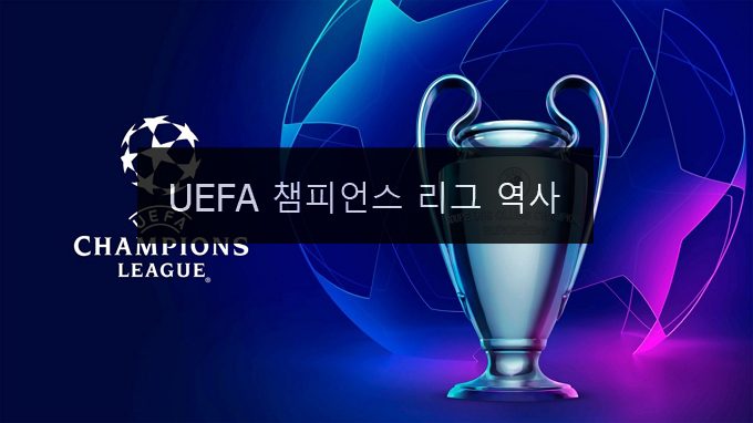 UEFA 챔피언스 리그 역사